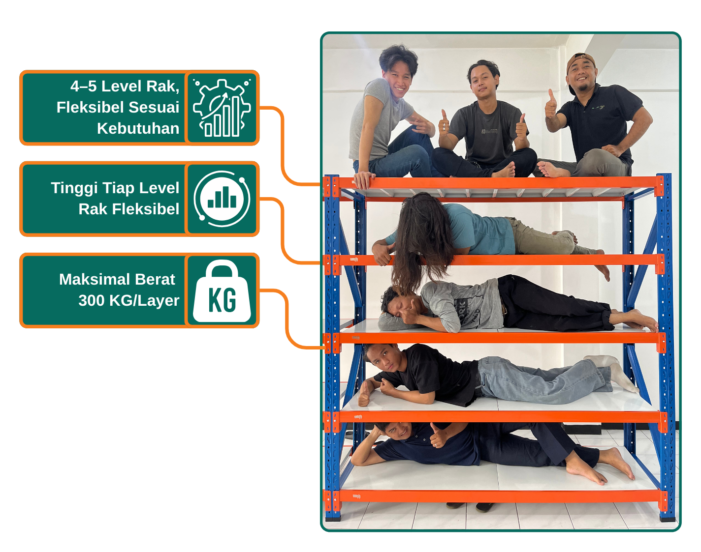 Warehouse Rack Specifications
